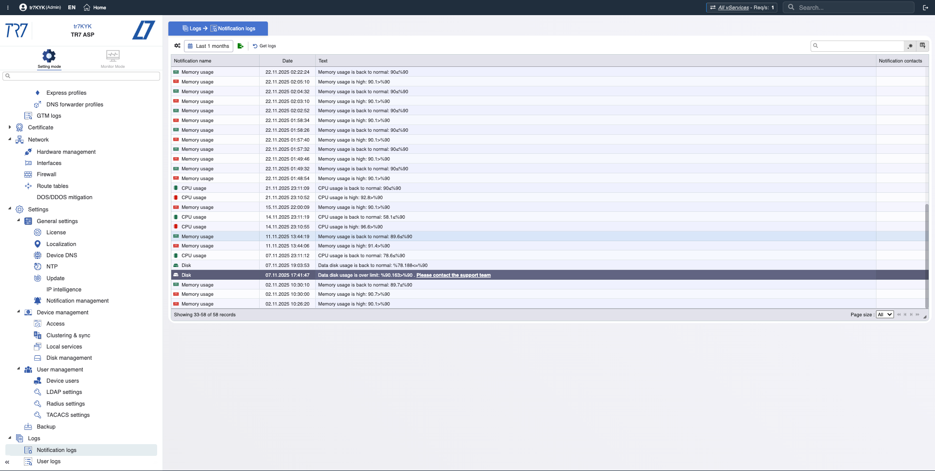 TR7 Notification Logs - event history