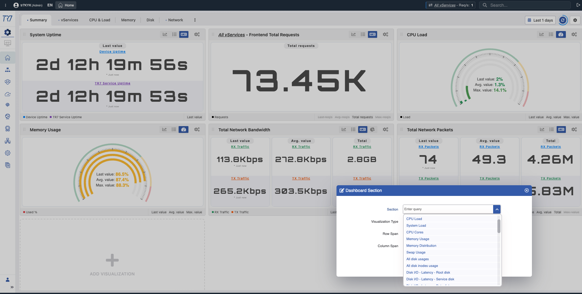TR7 System Dashboard - device overview metrics