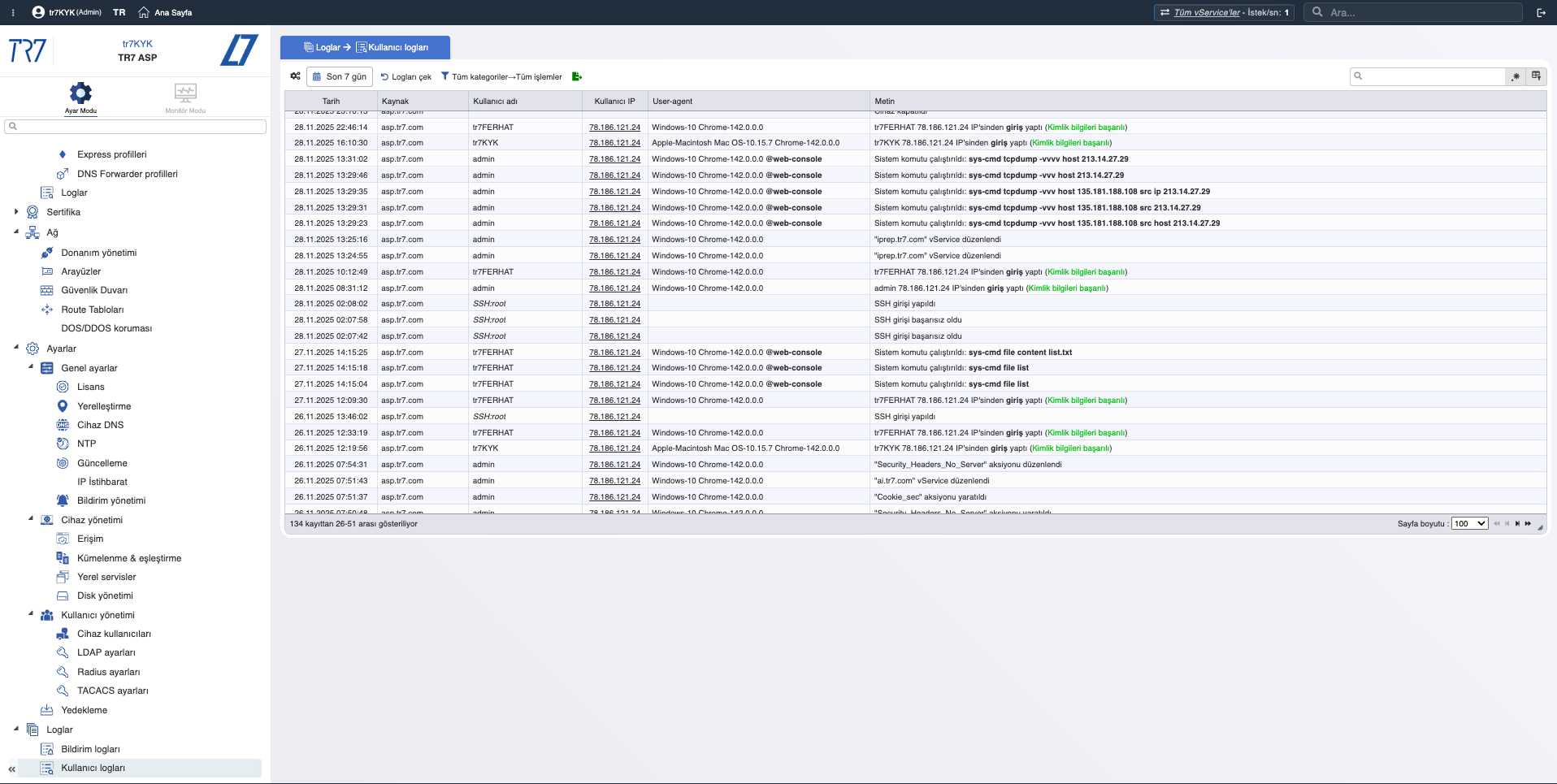 TR7 Kullanıcı Logları - audit trail