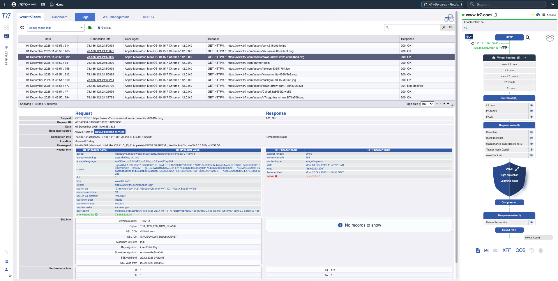 TR7 HTTP Debug Logs - full header information