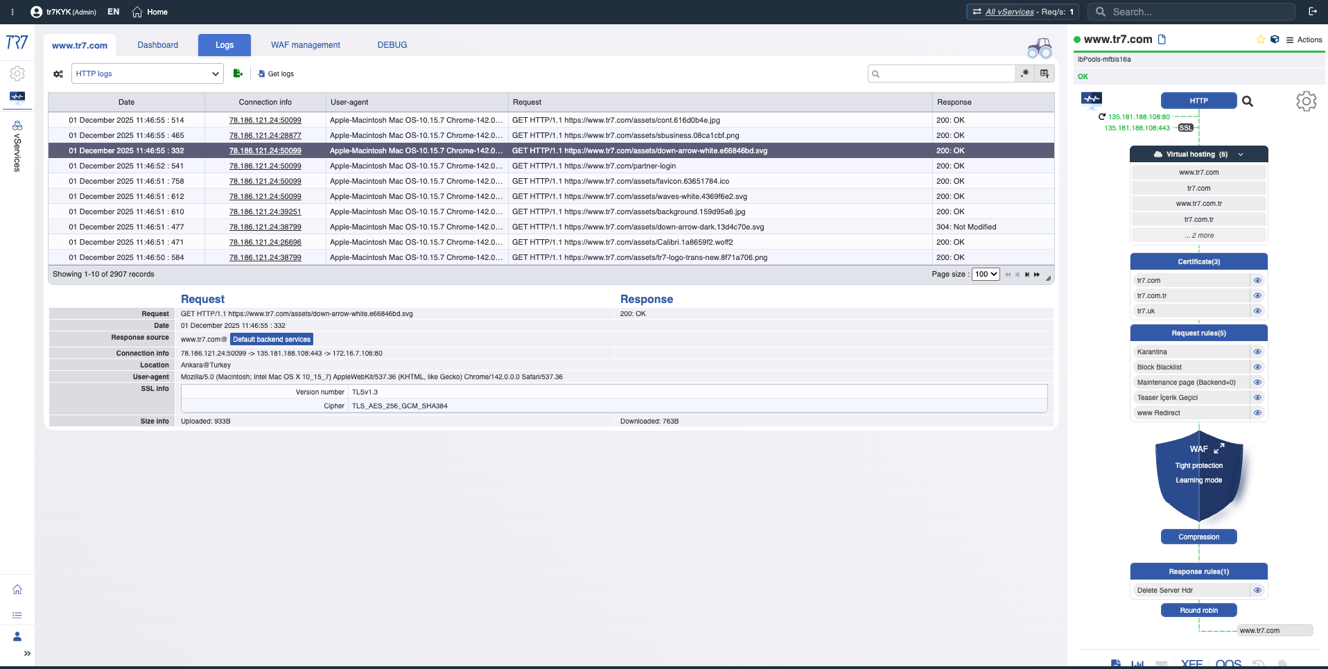 TR7 HTTP Logs - request details and response codes