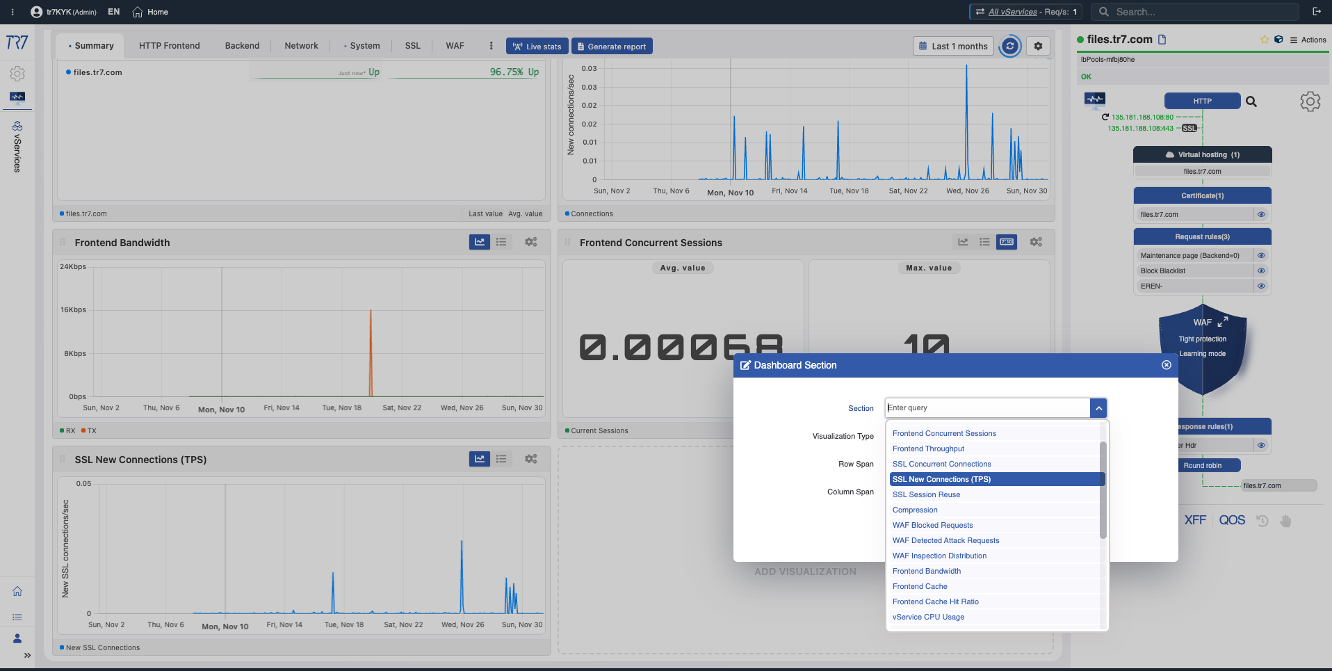 TR7 vService customizable metrics