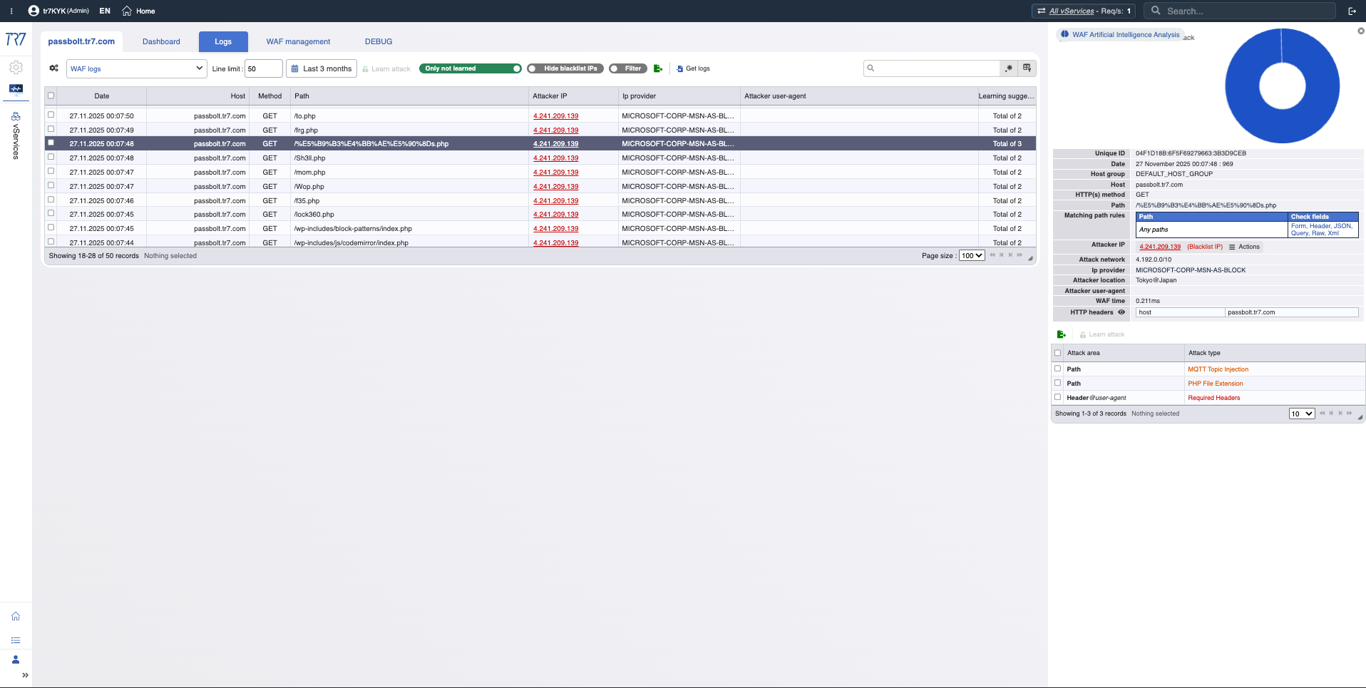 TR7 WAF Logs - AI analysis for attack detection